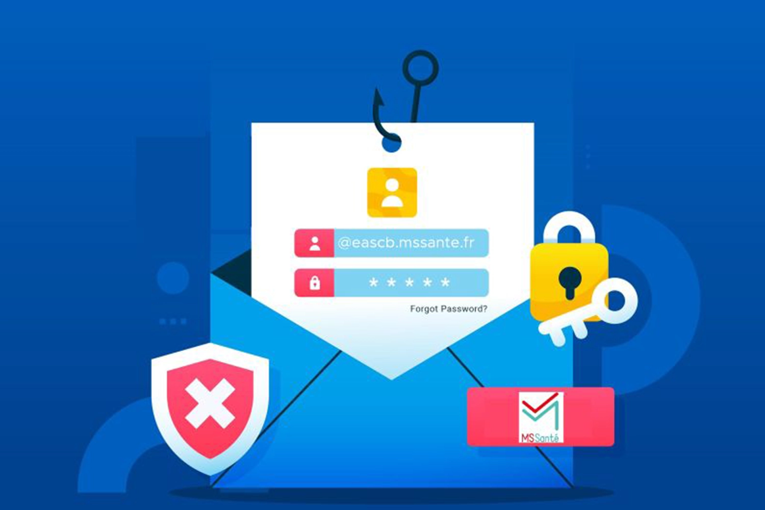 EAS changement doprerateur de messagerie